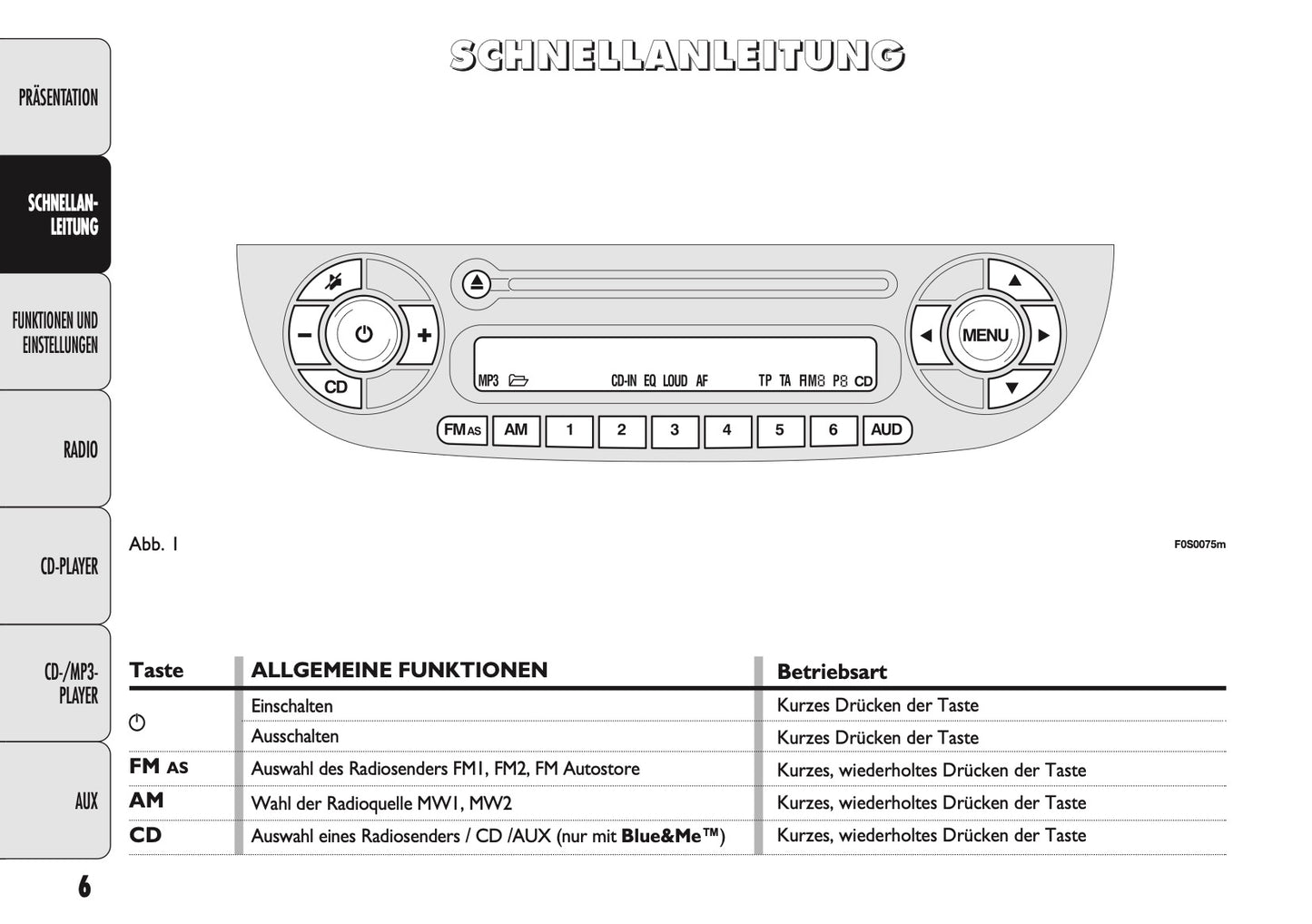 Abarth 500 Auto Radio Bedienungsanleitung 2012 - 2018