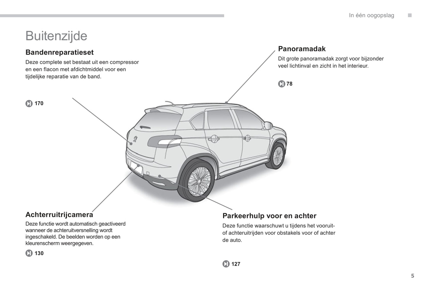 2011-2013 Peugeot 4008 Gebruikershandleiding | Nederlands