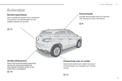 2011-2013 Peugeot 4008 Gebruikershandleiding | Nederlands