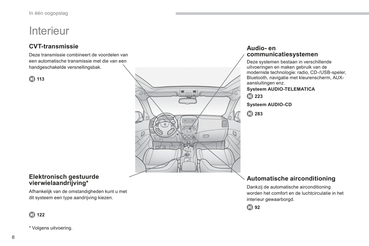 2011-2013 Peugeot 4008 Gebruikershandleiding | Nederlands