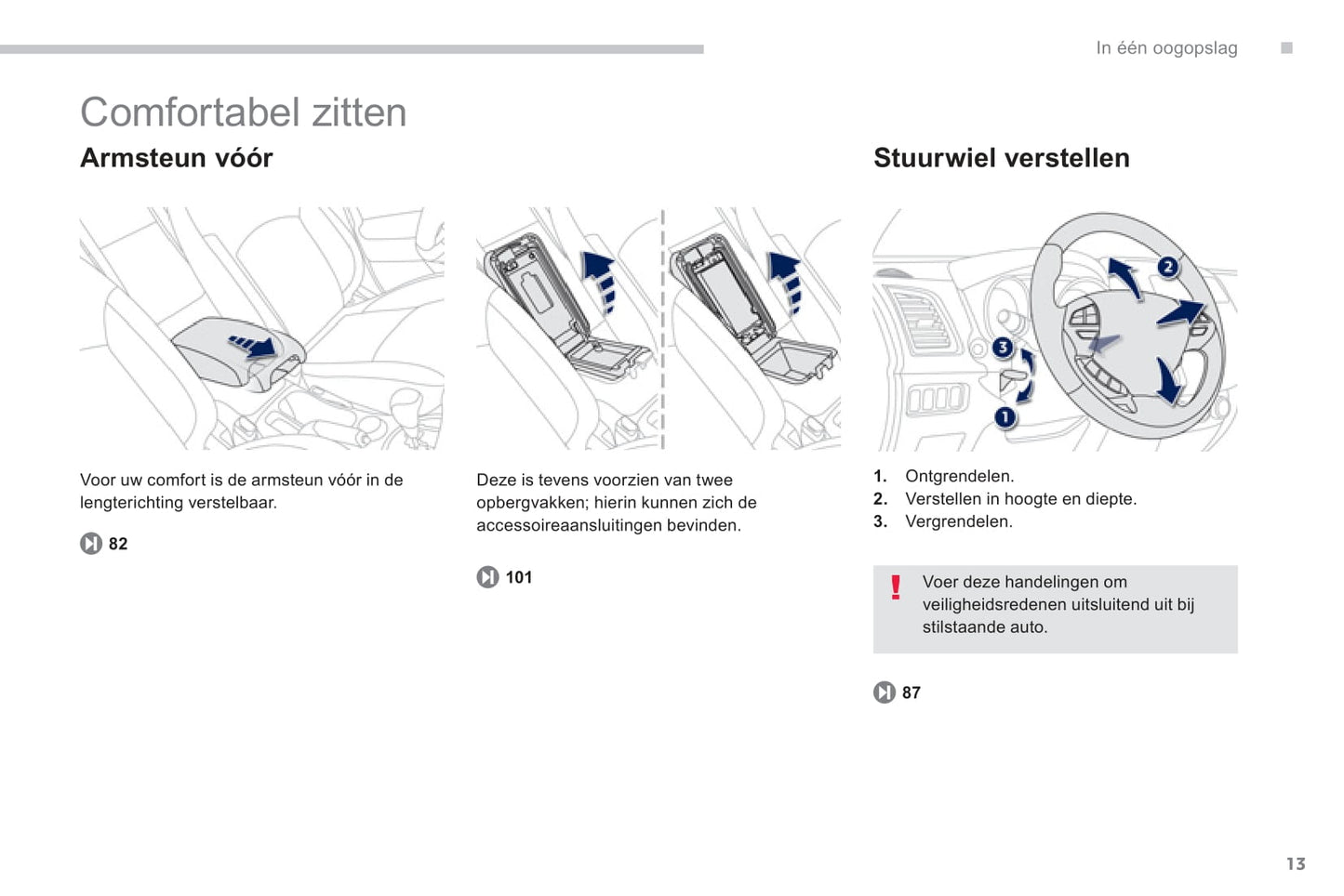 2011-2013 Peugeot 4008 Gebruikershandleiding | Nederlands