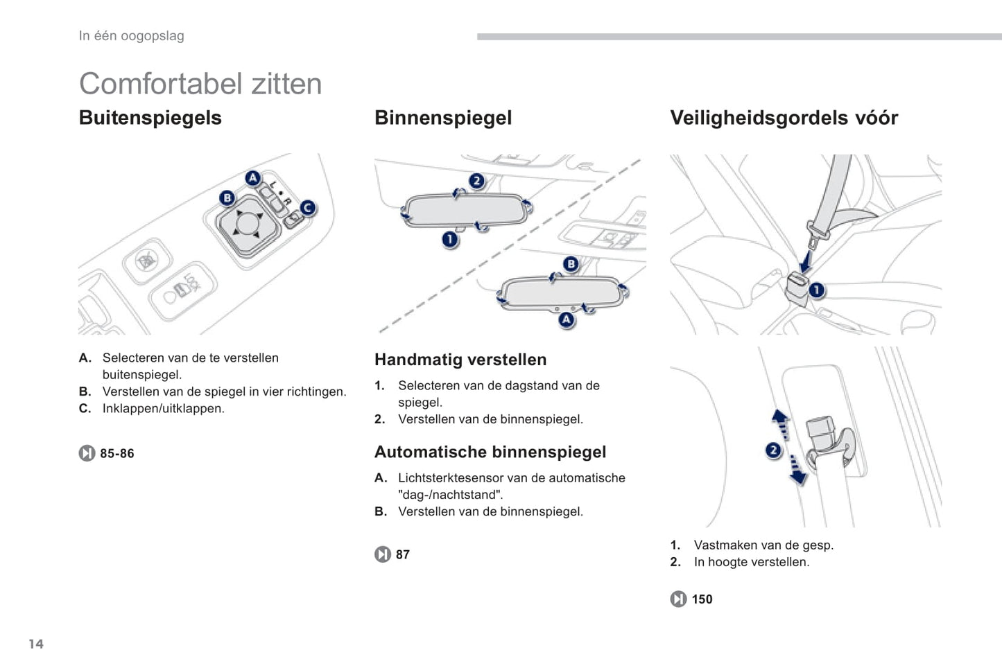 2011-2013 Peugeot 4008 Gebruikershandleiding | Nederlands