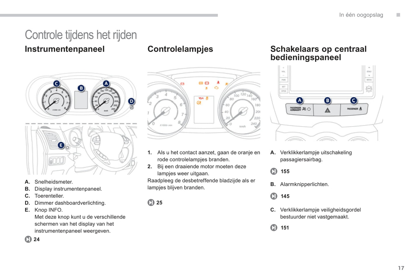 2011-2013 Peugeot 4008 Gebruikershandleiding | Nederlands