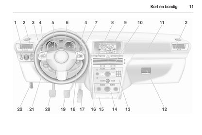 2006-2010 Opel Astra Owner's Manual | Dutch