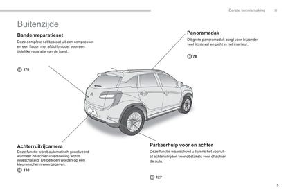 2011-2013 Citroën C4 Aircross Owner's Manual | Dutch