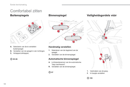 2011-2013 Citroën C4 Aircross Owner's Manual | Dutch