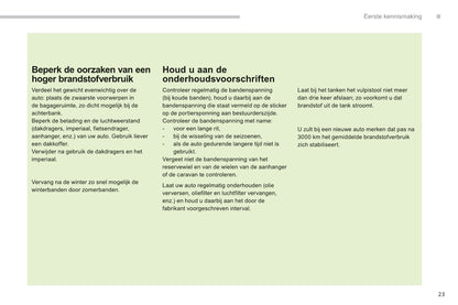 2011-2013 Citroën C4 Aircross Owner's Manual | Dutch