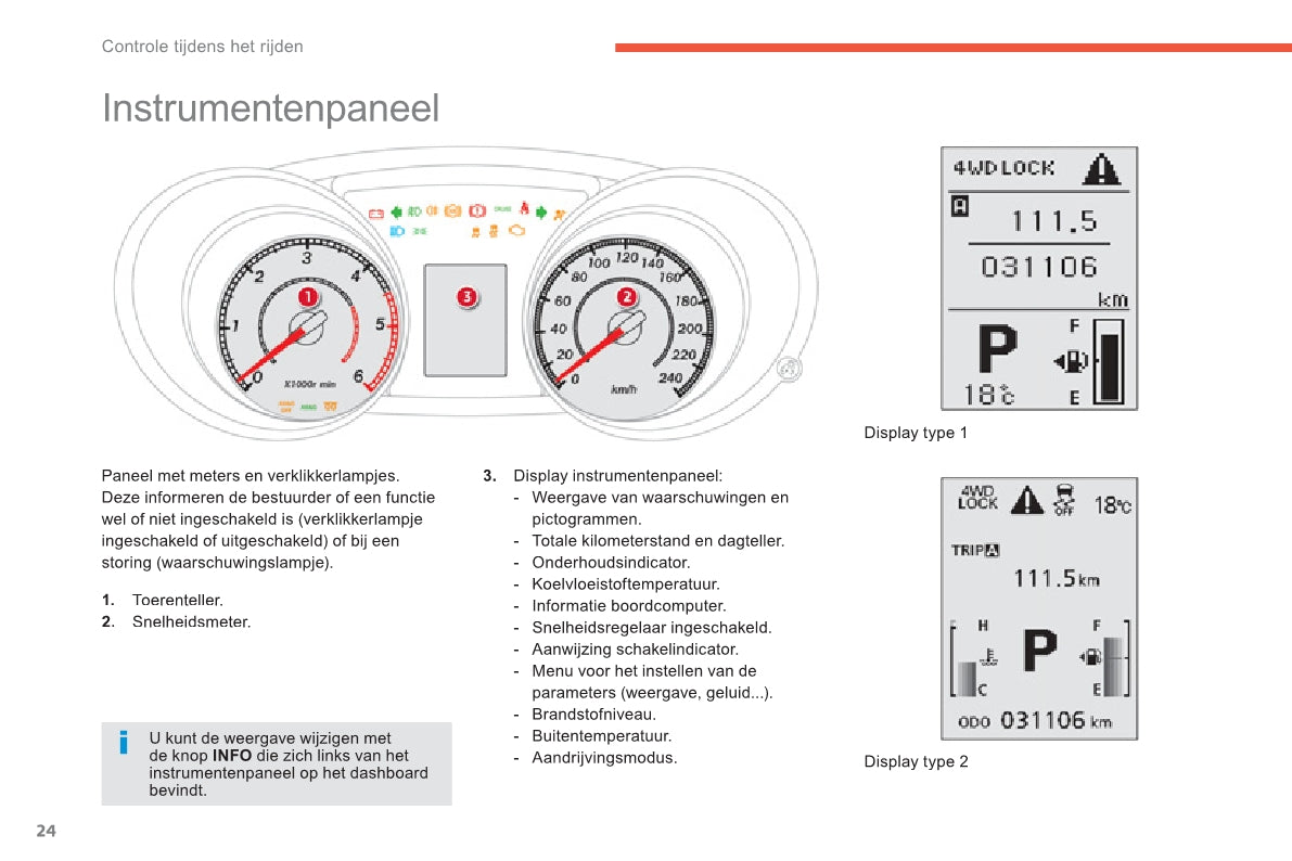 2011-2013 Citroën C4 Aircross Owner's Manual | Dutch