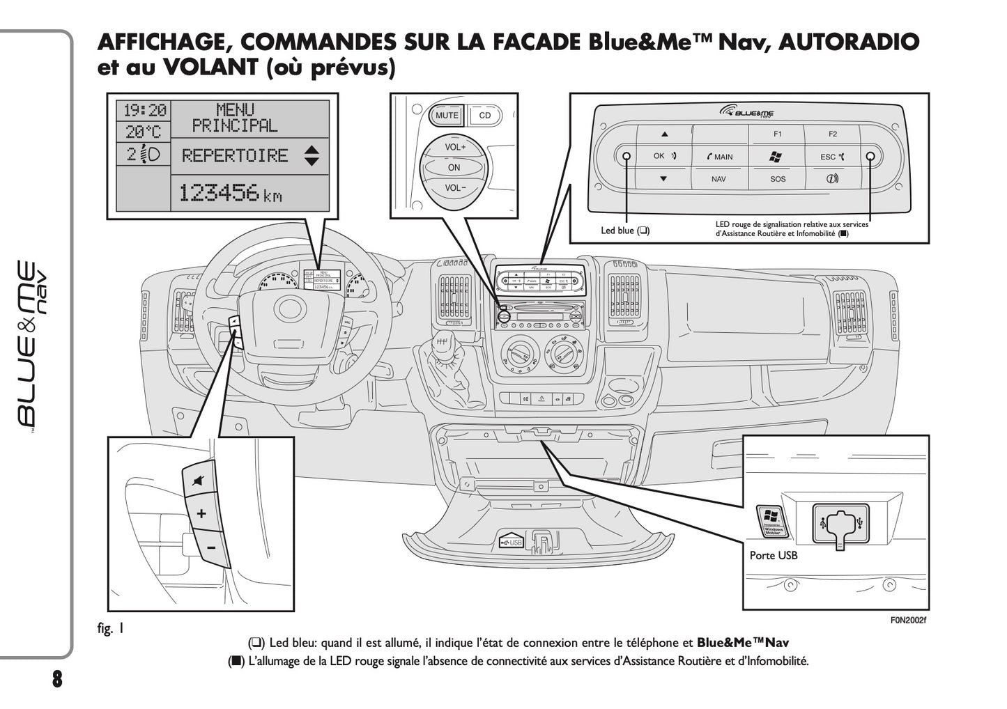 Fiat Ducato Blue & Me Nav Guide d'instructions 2012 - 2014