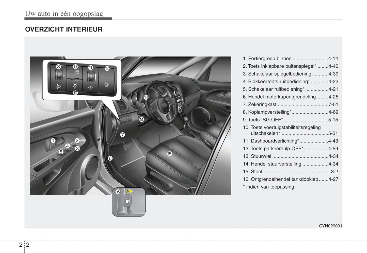 2009-2010 Kia Venga Owner's Manual | Dutch