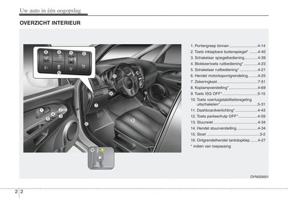 2009-2010 Kia Venga Owner's Manual | Dutch