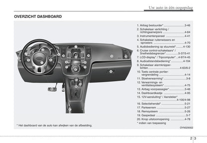 2009-2010 Kia Venga Owner's Manual | Dutch