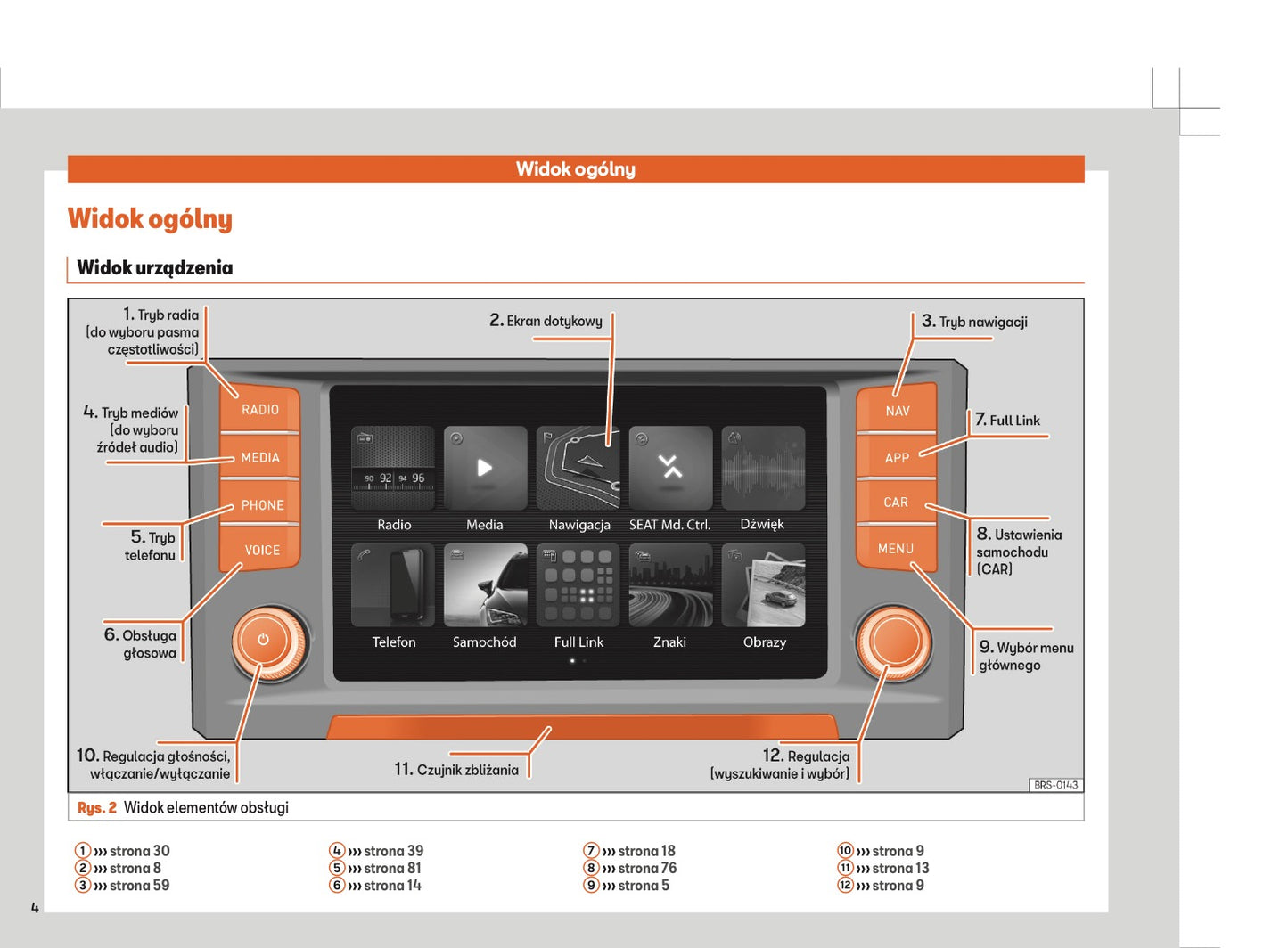 Seat Ateca Media System Plus & Navi System/Plus Instrukcja obsługi