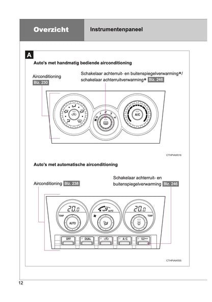 2015-2016 Toyota GT86 Owner's Manual | Dutch