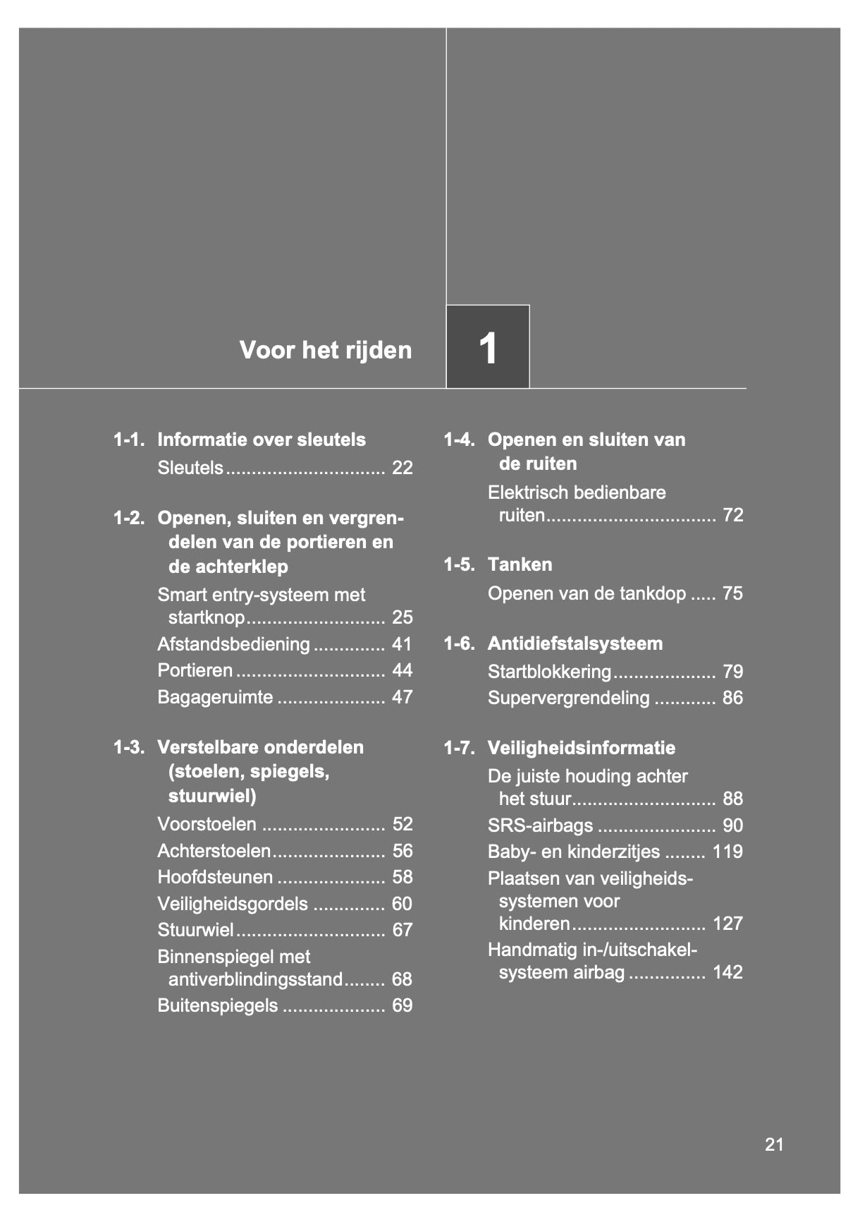 2015-2016 Toyota GT86 Owner's Manual | Dutch