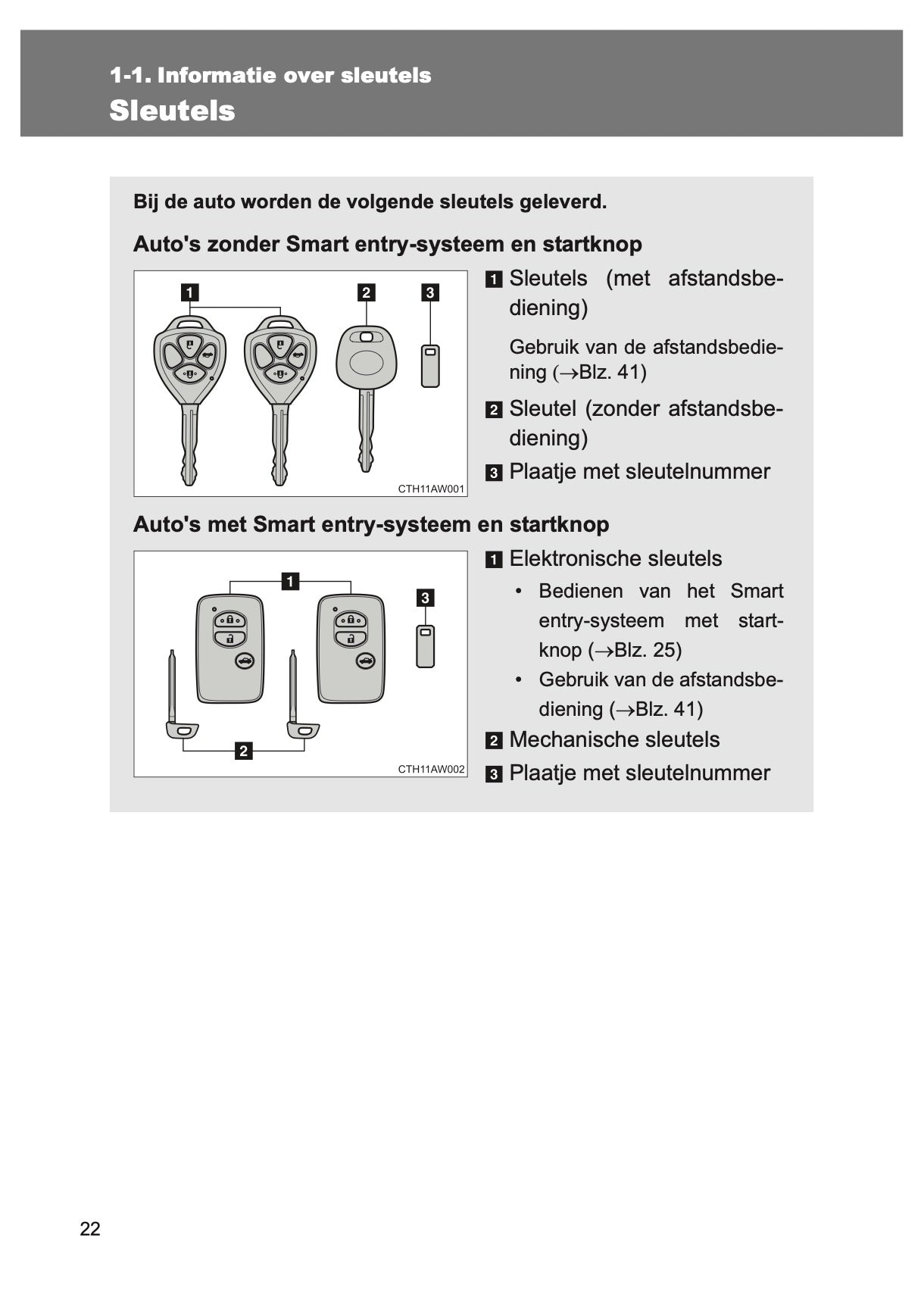 2015-2016 Toyota GT86 Owner's Manual | Dutch