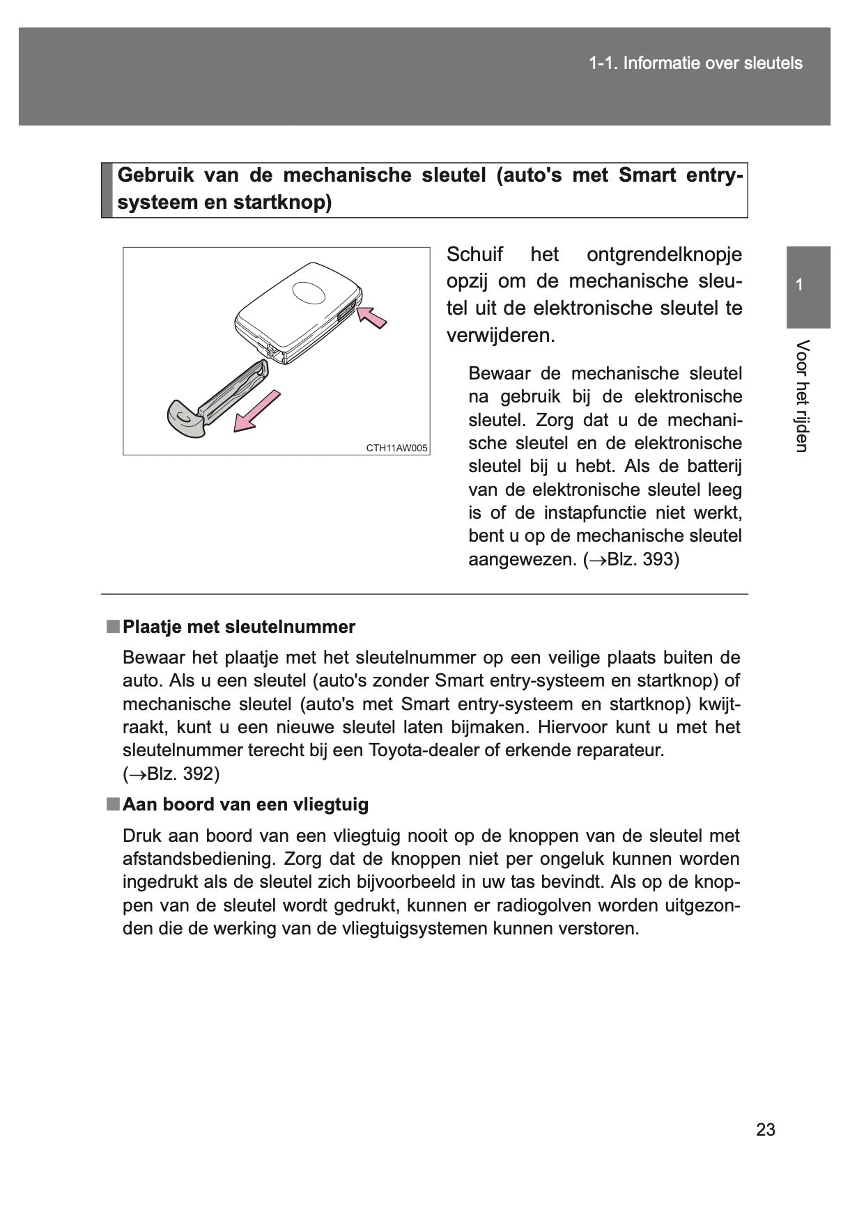 2015-2016 Toyota GT86 Owner's Manual | Dutch