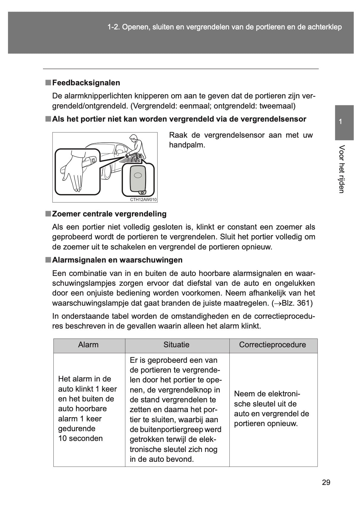 2015-2016 Toyota GT86 Owner's Manual | Dutch