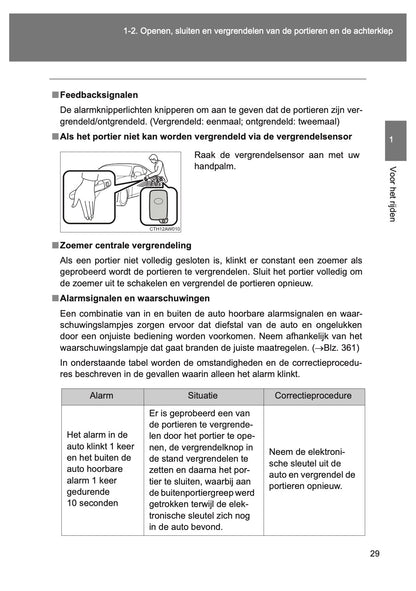 2015-2016 Toyota GT86 Owner's Manual | Dutch