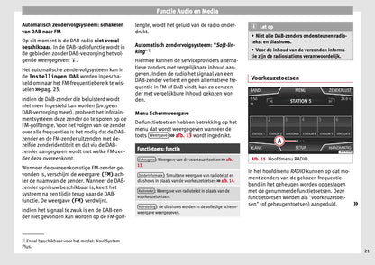 Seat Media System Plus Navi System Plus Handleiding 2016