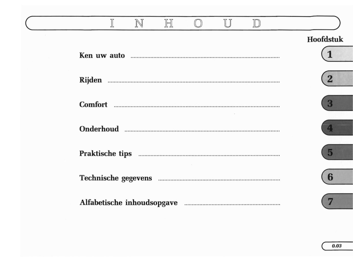 1998-1999 Renault Laguna Owner's Manual | Dutch