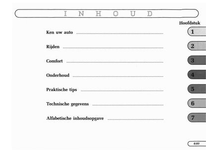 1998-1999 Renault Laguna Owner's Manual | Dutch