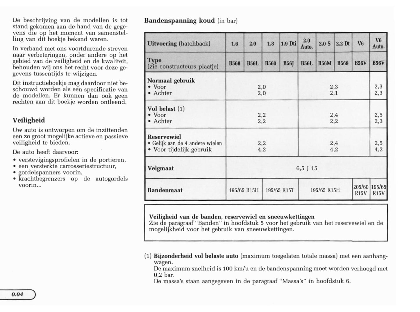 1998-1999 Renault Laguna Owner's Manual | Dutch