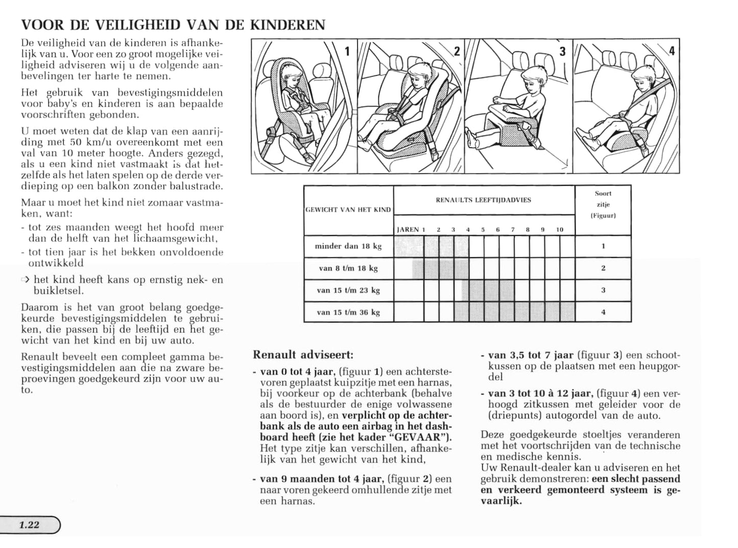 1998-1999 Renault Laguna Owner's Manual | Dutch