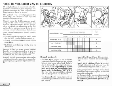 1998-1999 Renault Laguna Owner's Manual | Dutch