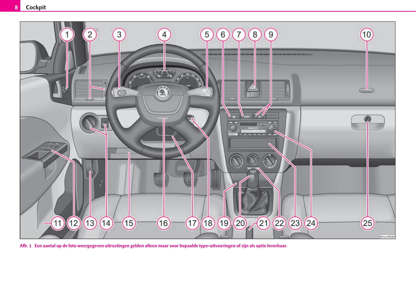 2000-2001 Skoda Octavia Tour I Gebruikershandleiding | Nederlands