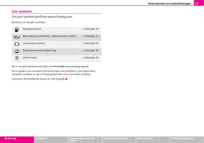 2000-2001 Skoda Octavia Tour I Gebruikershandleiding | Nederlands