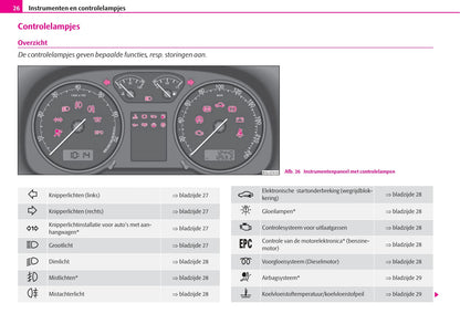 2000-2001 Skoda Octavia Tour I Gebruikershandleiding | Nederlands