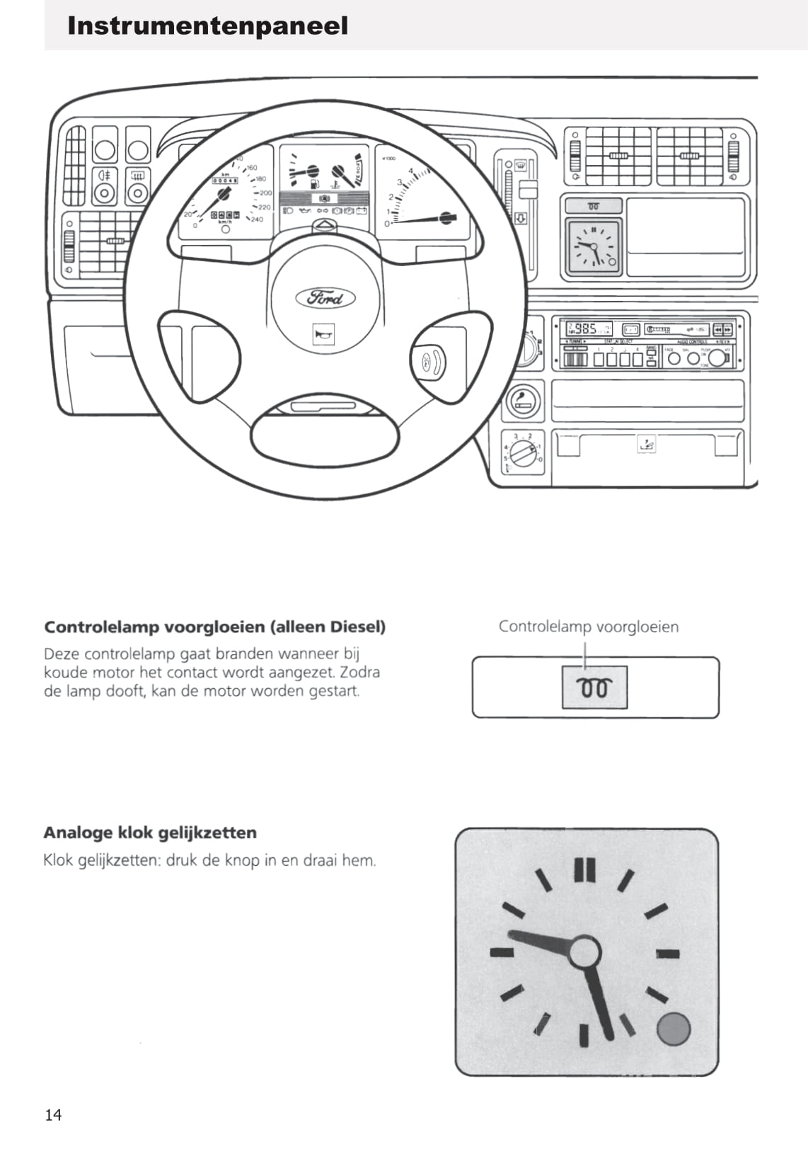 1990-1993 Ford Sierra Gebruikershandleiding | Nederlands