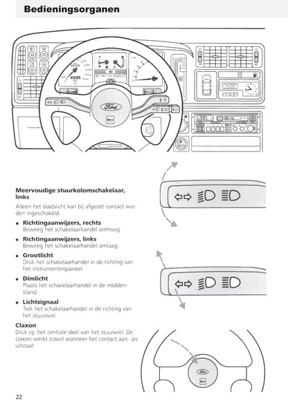 1990-1993 Ford Sierra Gebruikershandleiding | Nederlands