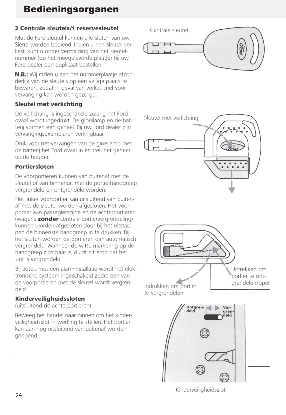 1990-1993 Ford Sierra Gebruikershandleiding | Nederlands