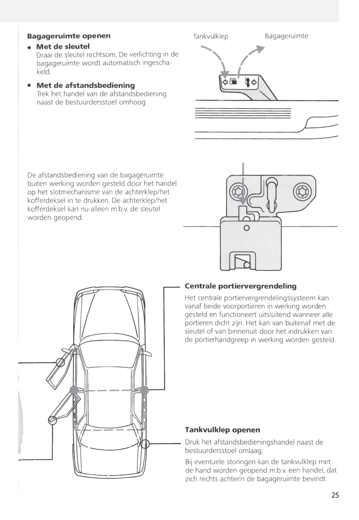 1990-1993 Ford Sierra Gebruikershandleiding | Nederlands