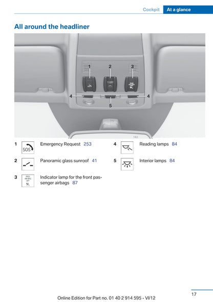 2013 BMW X1 Owner's Manual | English