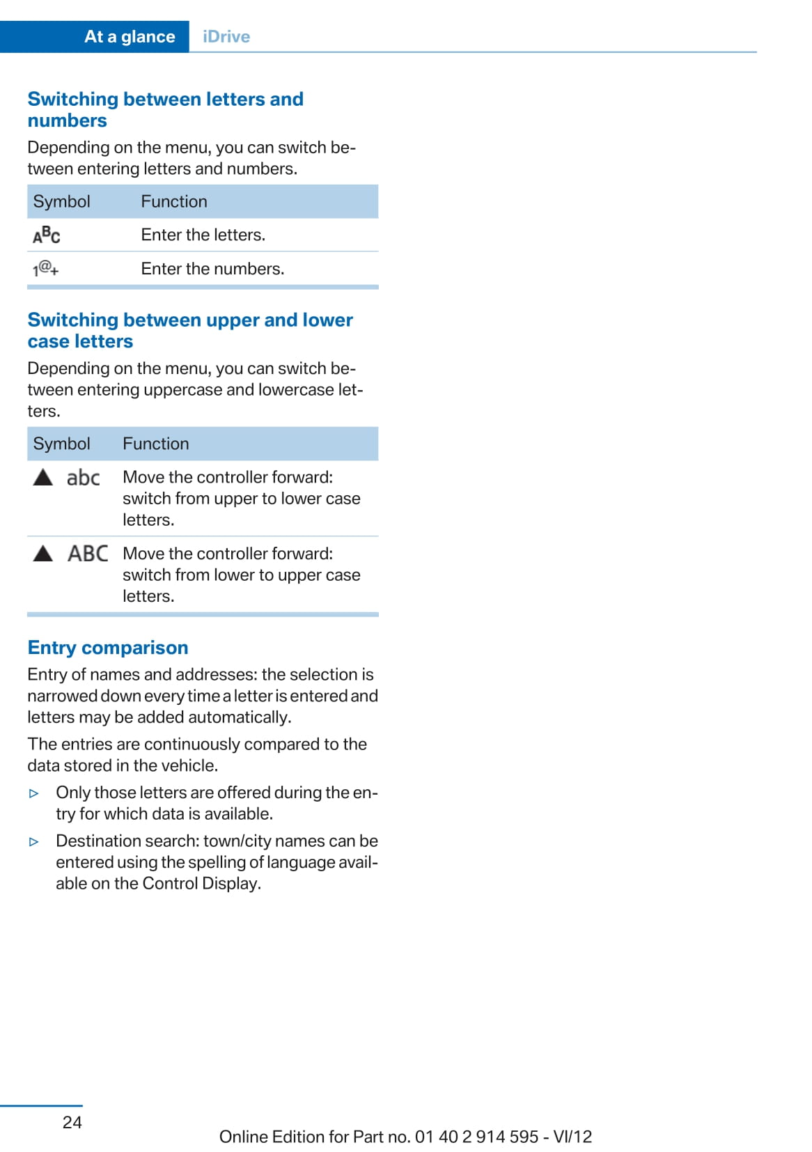 2013 BMW X1 Owner's Manual | English