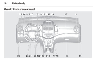 2011-2014 Chevrolet Aveo Owner's Manual | Dutch