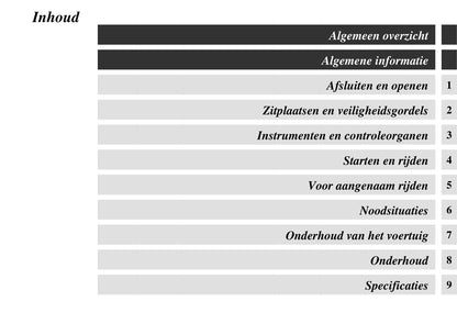 2004-2008 Mitsubishi Colt Gebruikershandleiding | Nederlands