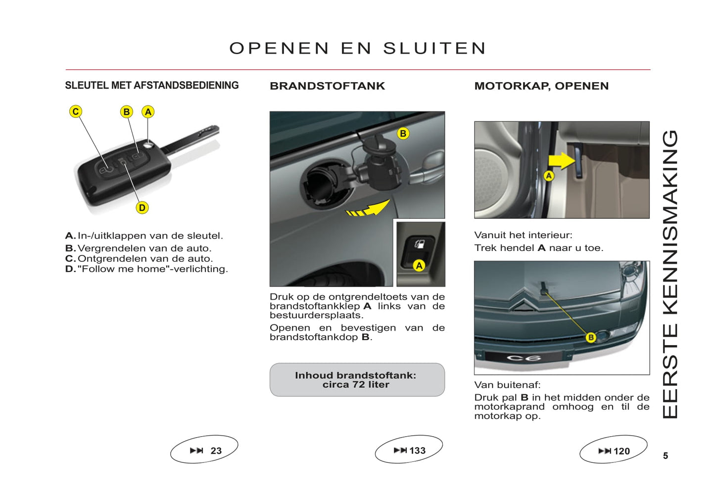 2011-2012 Citroën C6 Owner's Manual | Dutch