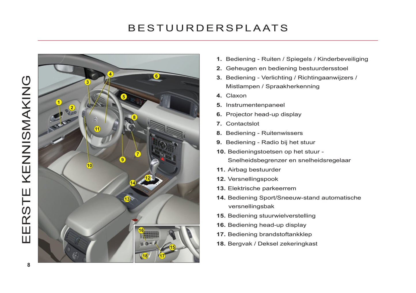 2011-2012 Citroën C6 Owner's Manual | Dutch