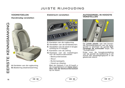 2011-2012 Citroën C6 Owner's Manual | Dutch