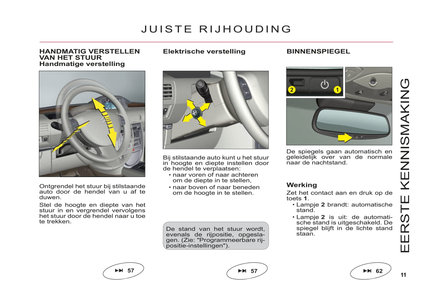 2011-2012 Citroën C6 Owner's Manual | Dutch