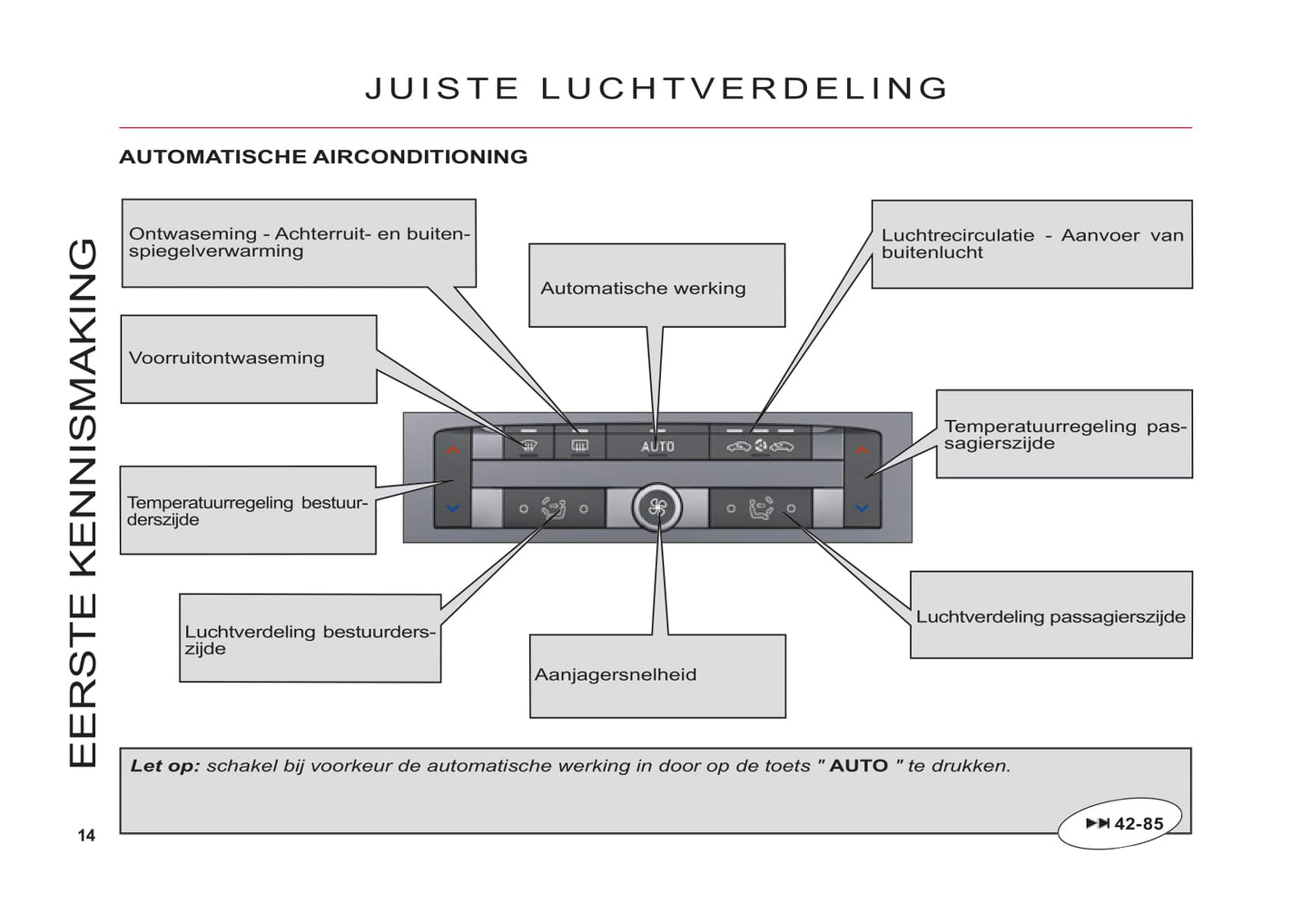 2011-2012 Citroën C6 Owner's Manual | Dutch