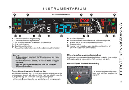 2011-2012 Citroën C6 Owner's Manual | Dutch