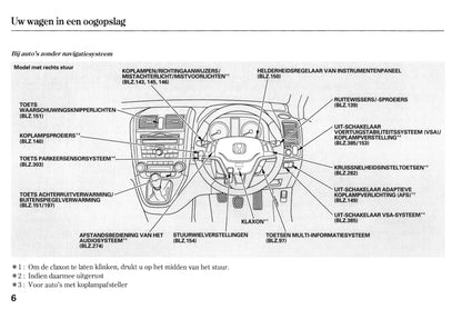 2010-2011 Honda CR-V Bedienungsanleitung | Niederländisch