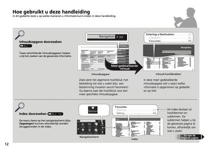 Honda Civic Navigatie Handleiding 2017 - 2022