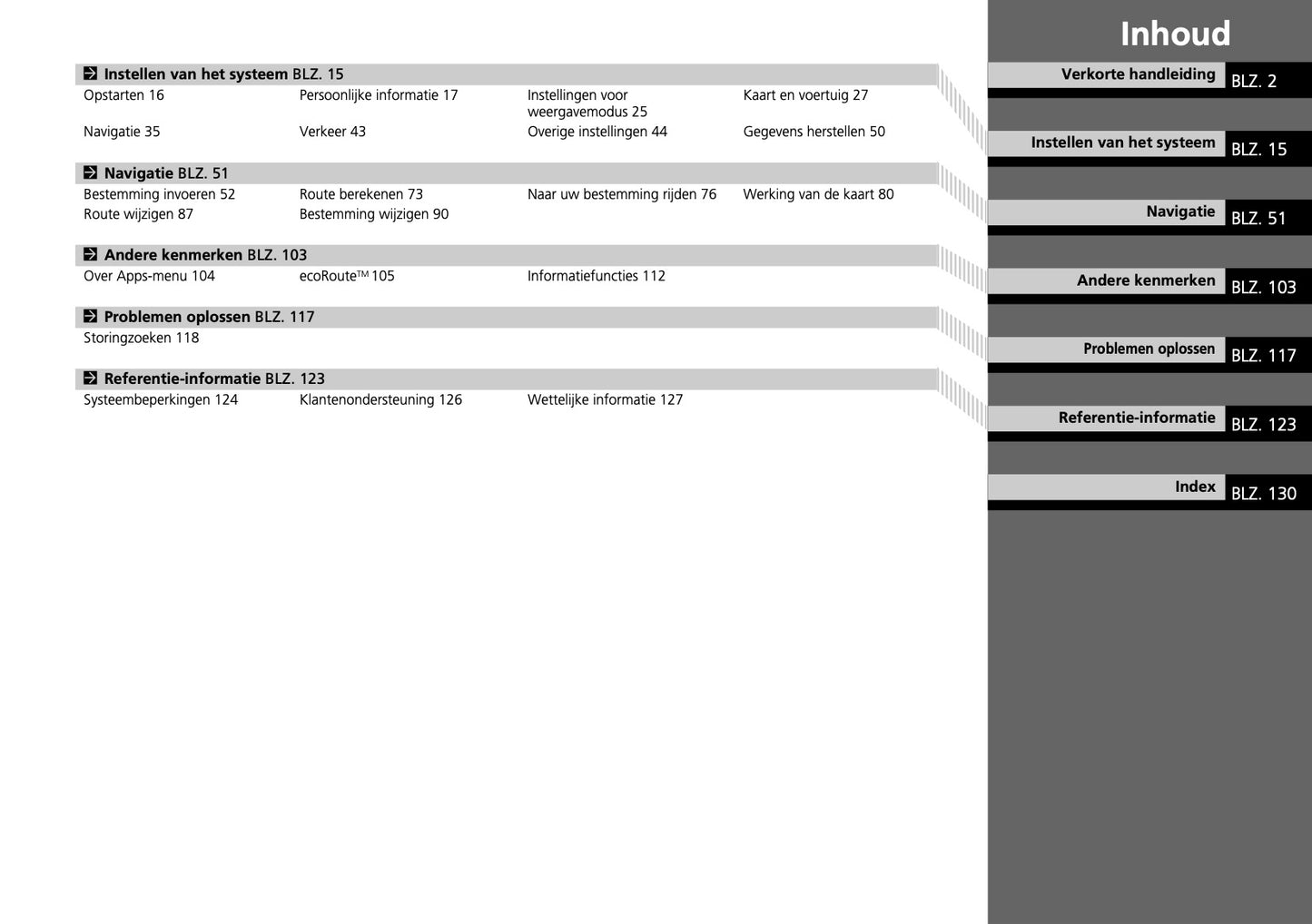 Honda Civic Navigatie Handleiding 2017 - 2022