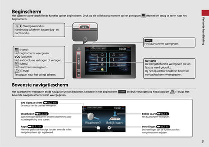 Honda Civic Navigatie Handleiding 2017 - 2022